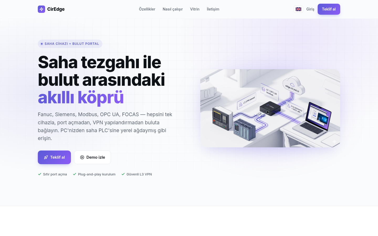 CirEdge landing page — smart bridge between factory floor and cloud