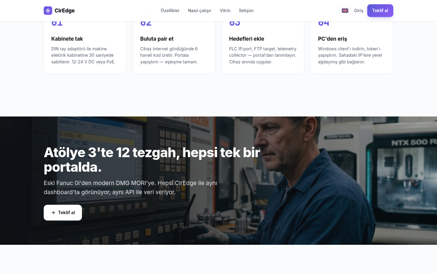 CirEdge — 4 steps to go live