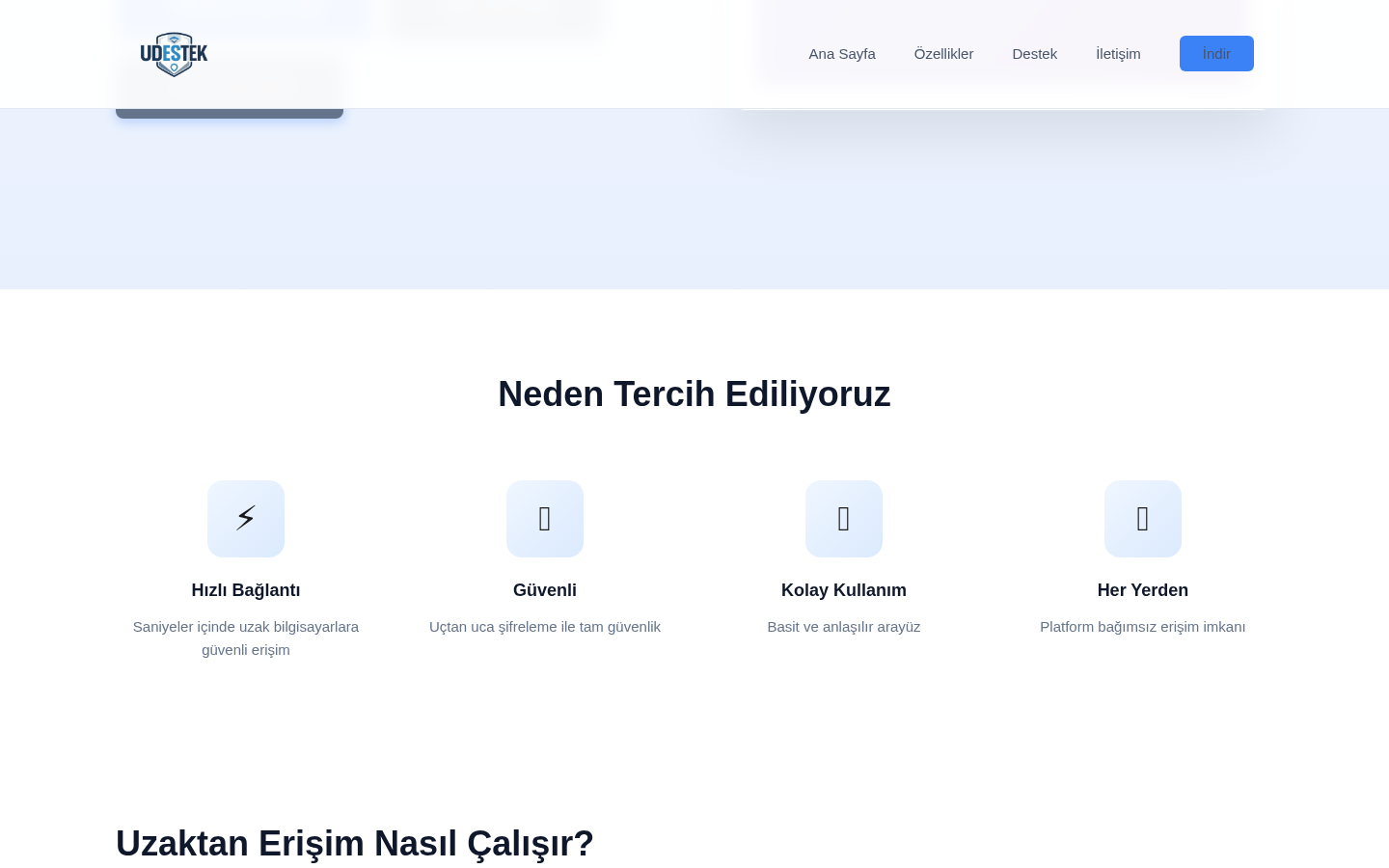 uSupport — features